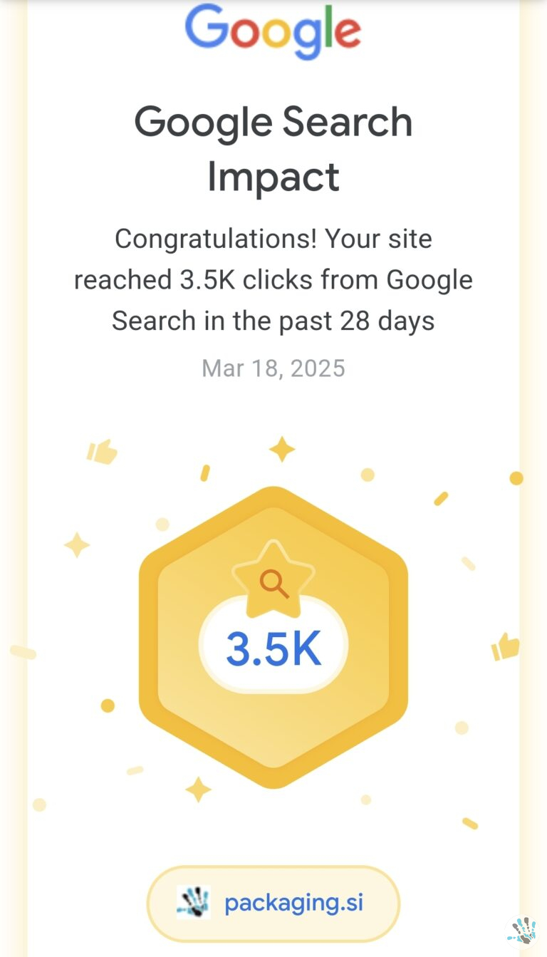 Packaging.si Reaches 3.5K Clicks on Google: A Milestone Worth Celebrating!