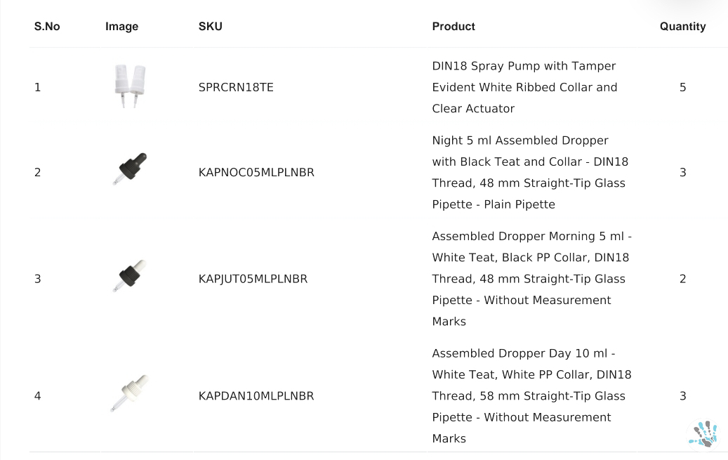 Improved Product Documentation with Photos and Barcodes